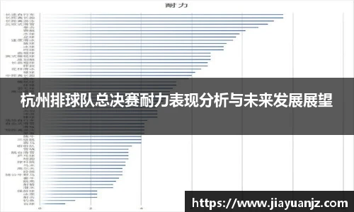 杭州排球队总决赛耐力表现分析与未来发展展望